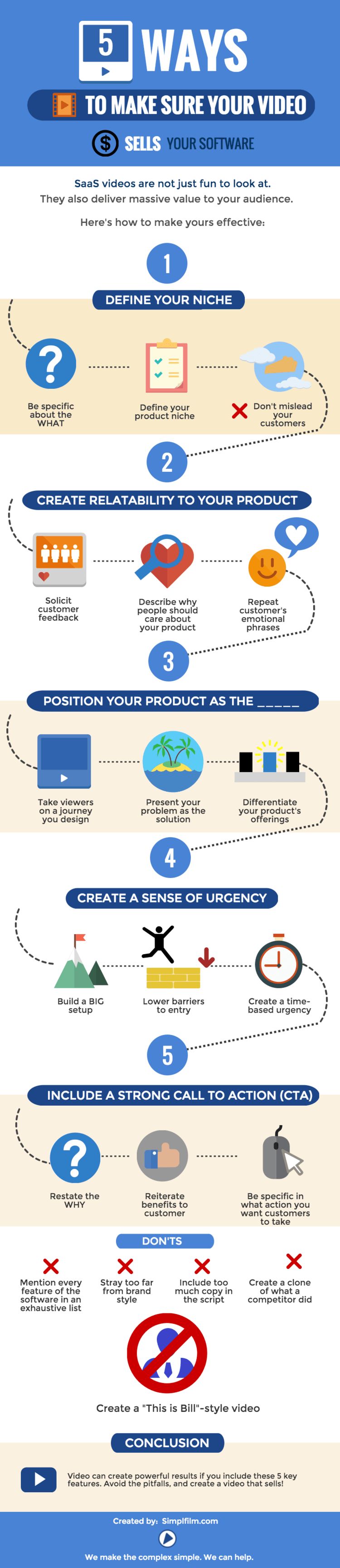 5-ways-to-make-sure-your-video-sells-your-software-infographic-by-simplifilm