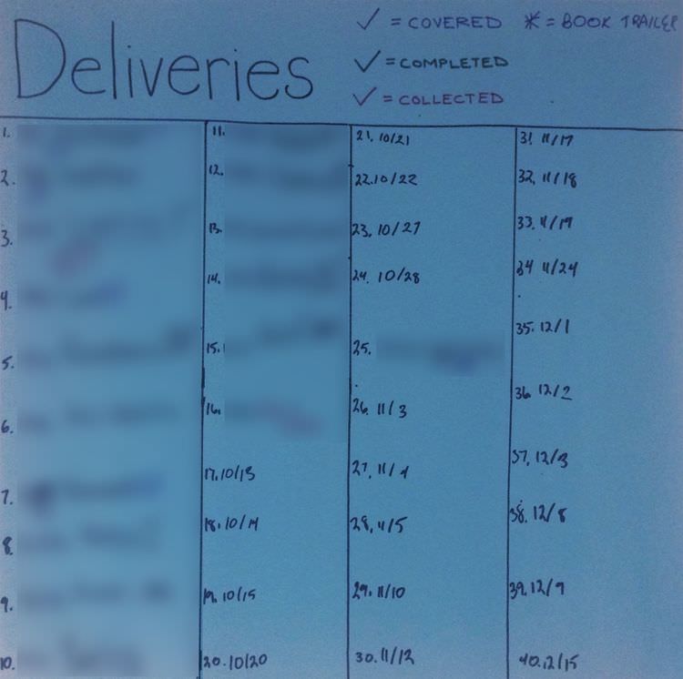 deliveries-document